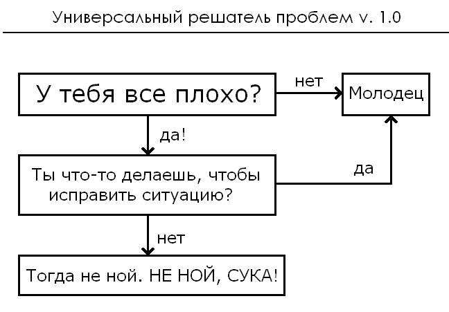 5565