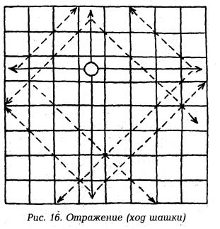 рис 16