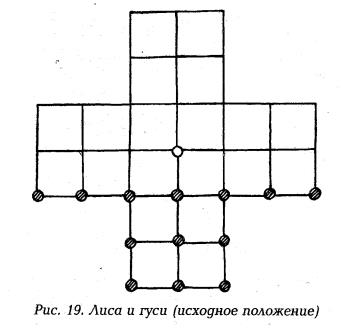 рис 19