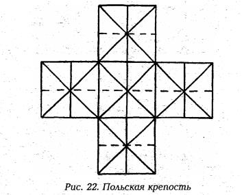 рис 22