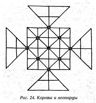 рис 24