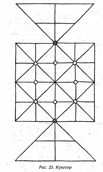 рис 25