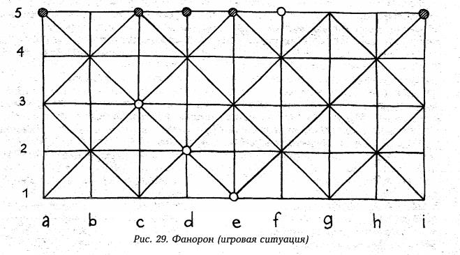 рис 29