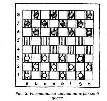 рис 3