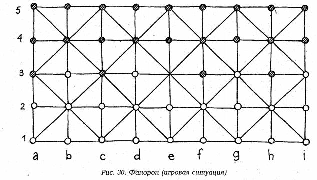 рис 30