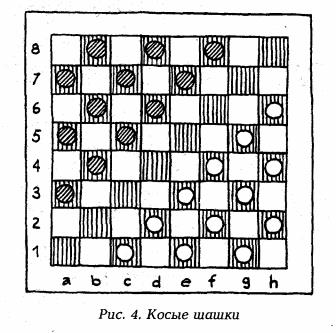 рис 4
