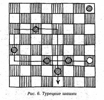 рис 6