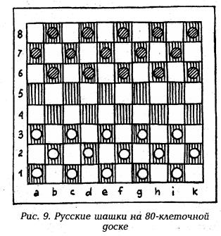 рис 9