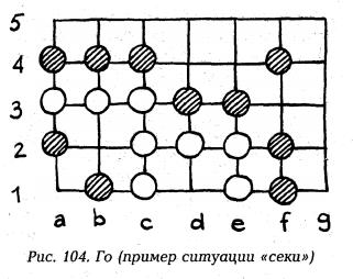 рис 104