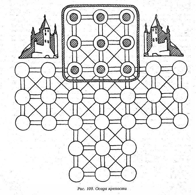 рис 109