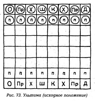 рис 73