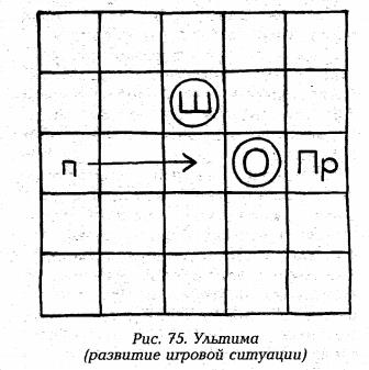 рис 75