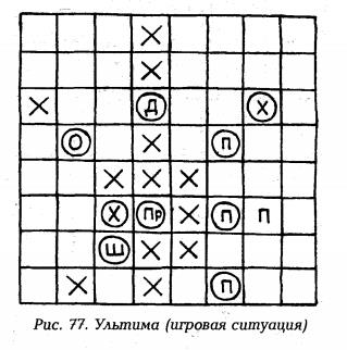 рис 77