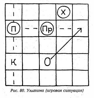 рис 80