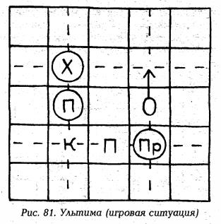 рис 81