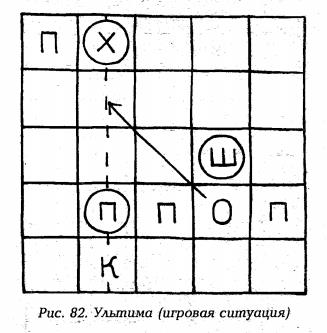 рис 82