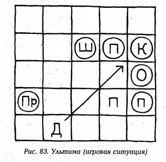 рис 83