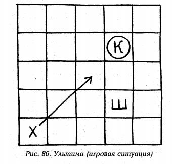 рис 86