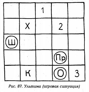рис 87