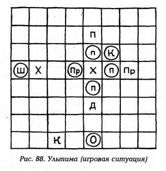 рис 88