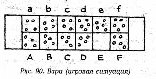 рис 90