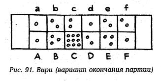 рис 91