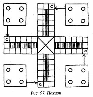 рис 97