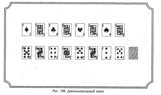 ris-198