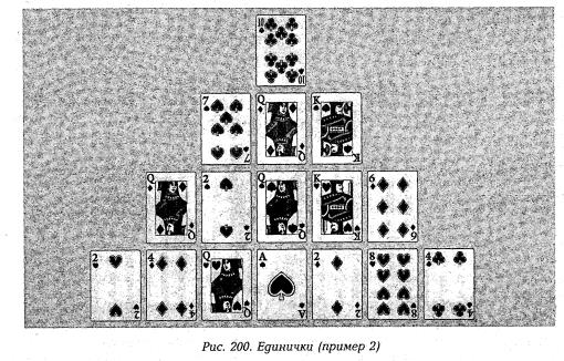 ris-200
